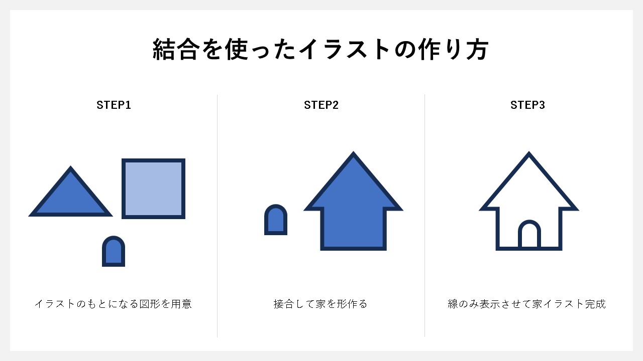 パワポ つなぎ合わせ家t ストア