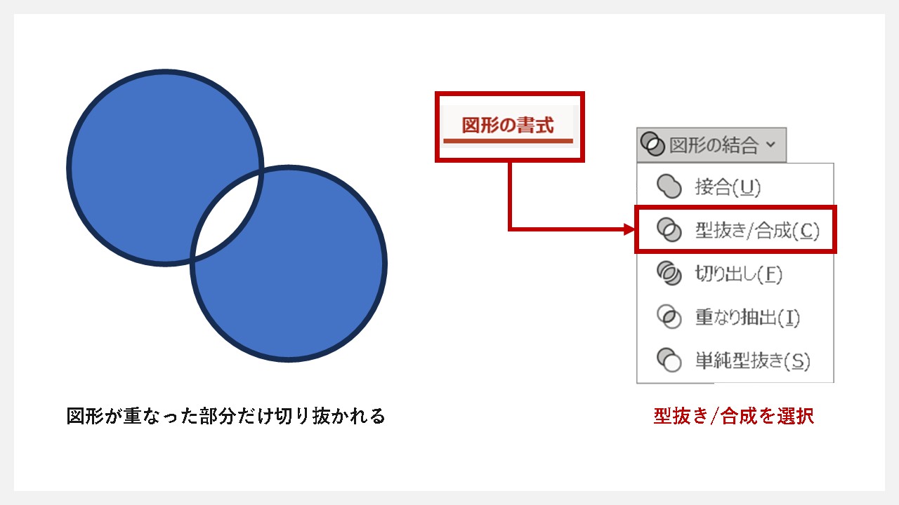 パワポ つなぎ合わせ家t ストア