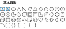 パワーポイントで変形できる図形の種類:基本図形
