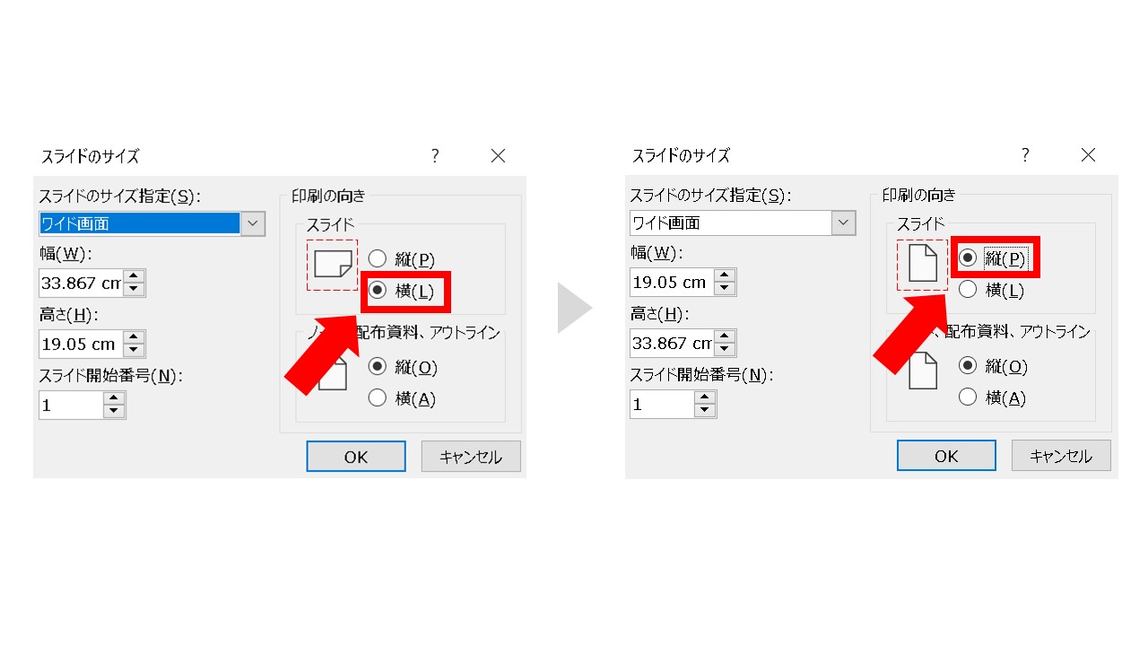 [スライドのサイズ]ダイアログボックスの拡大画像