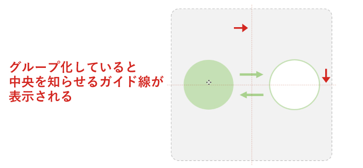 中心点を作る役割もある