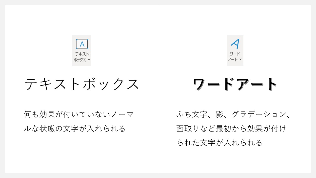 パワーポイントのウォーターマーク（透かし）で使う「テキストボックス」と「ワードアート」の違い