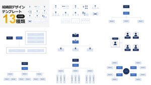 株式会社ファングリーの資料目次イメージ