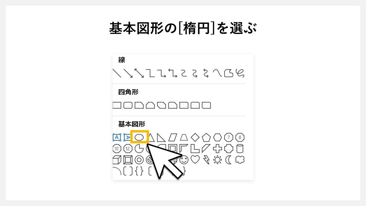 STEP3：基本図形の[楕円]をクリック