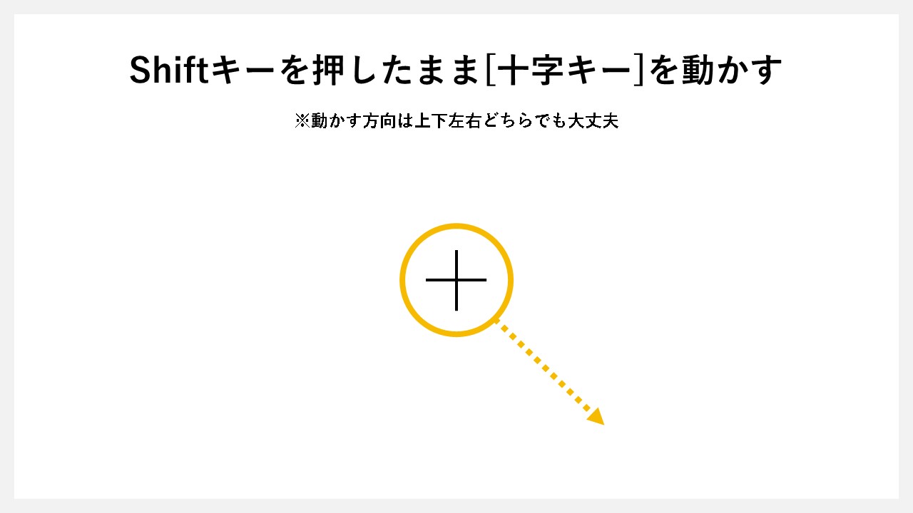 STEP5：Shiftキーを押したまま[十字キー]を動かす
