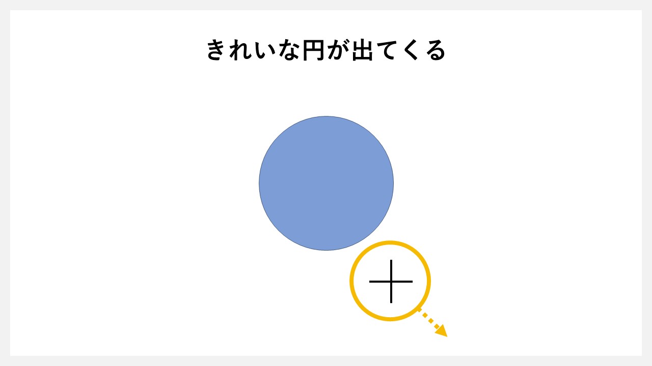 STEP6：[十字キー]を動かすときれいな円が出てくる