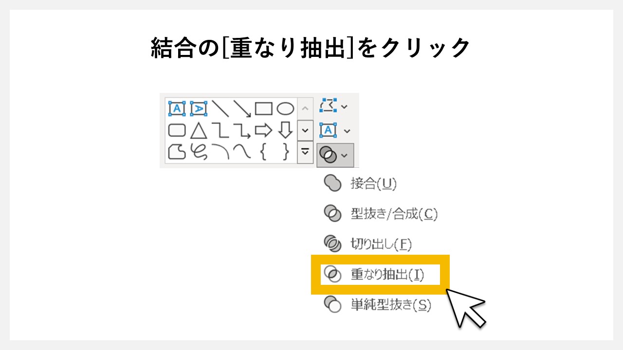 STEP3：[図形の書式]タブを開き[結合]の[重なり抽出]をクリック