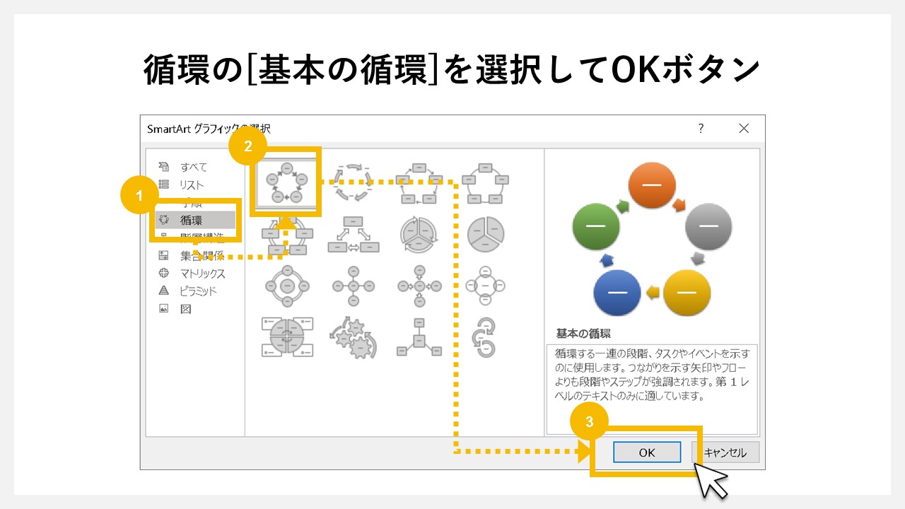 STEP3：循環の[基本の循環]を選択してOKをクリック
