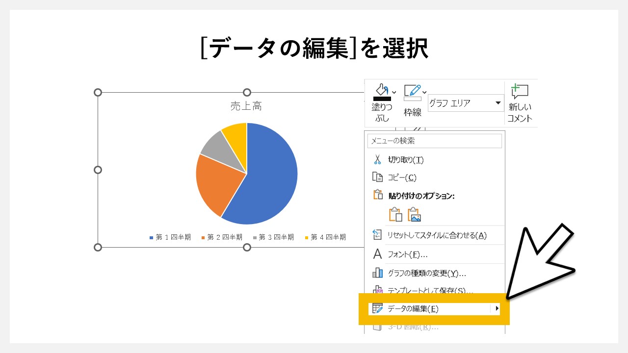 パワーポイントに挿入した円グラフの編集方法のSTEP2：[データの編集]を選択