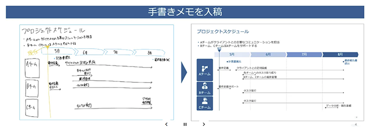 手書きメモを入稿