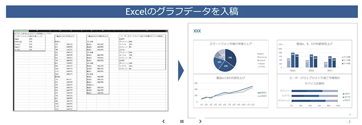 Excelのグラフデータを入稿