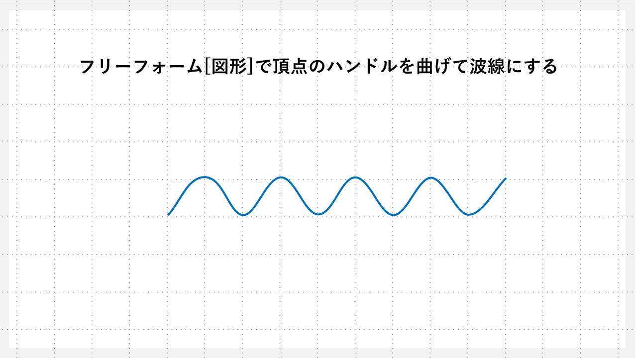 波線 オファー つなぎ フォント