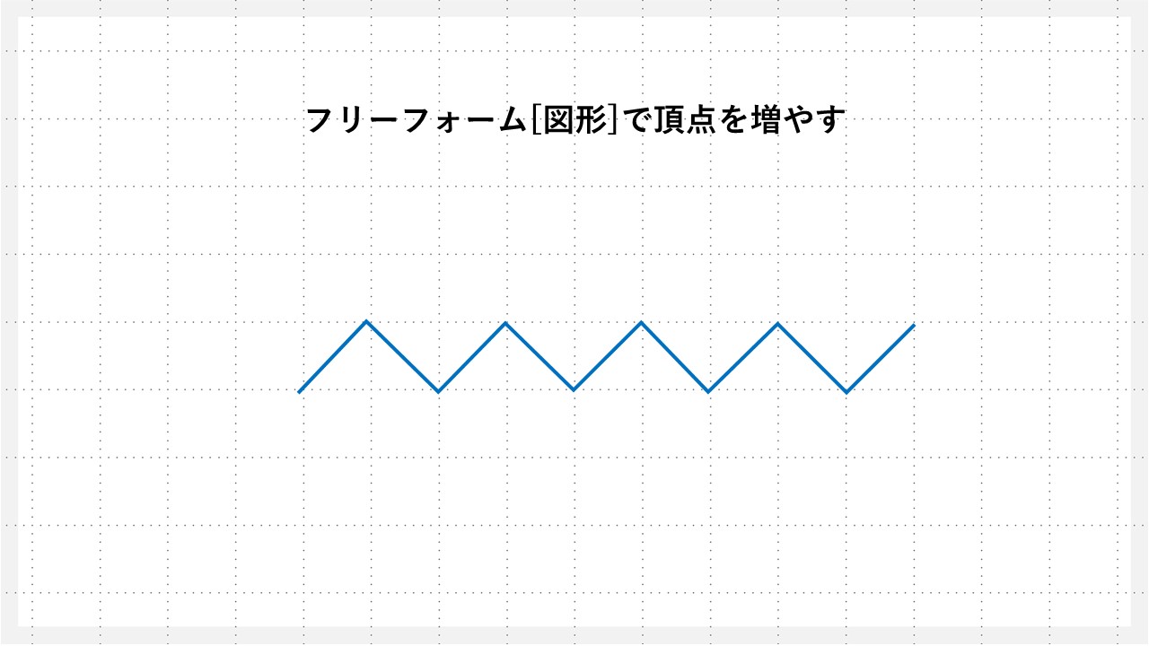 パワーポイント：フリーフォーム[図形]を使った波線の描き方ステップ1
