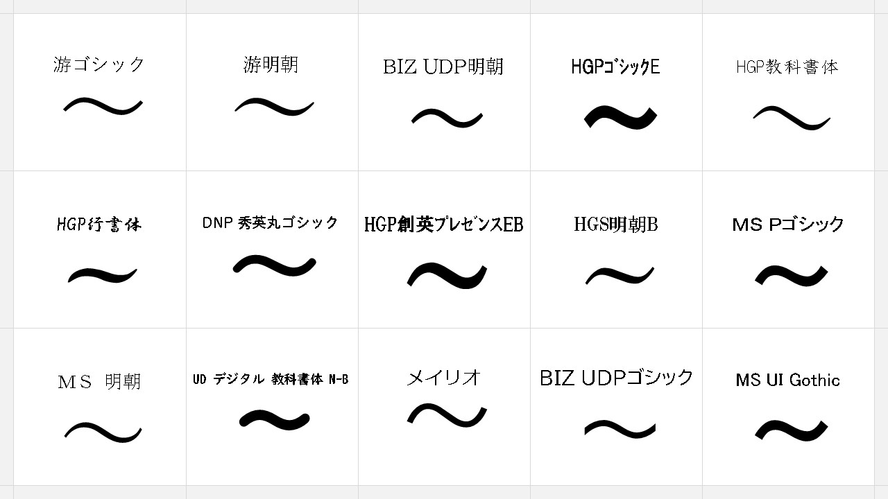 波線 つなぎ フォント