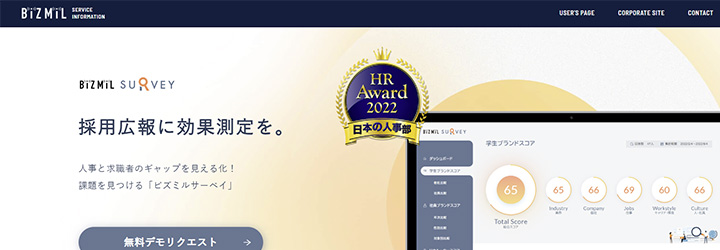 独自のサーベイでギャップを可視化