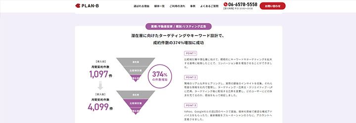 事例ピックアップ「不動産投資業」
