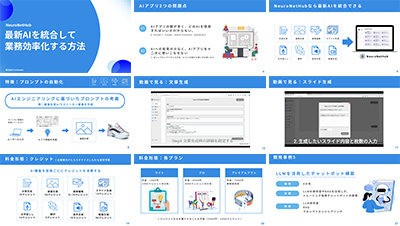 株式会社TechSeekerの資料目次イメージ