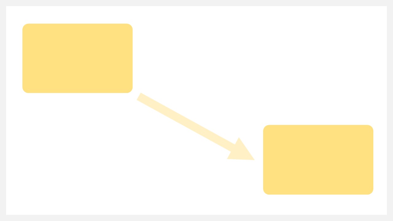 フローチャートの向き：左から右下