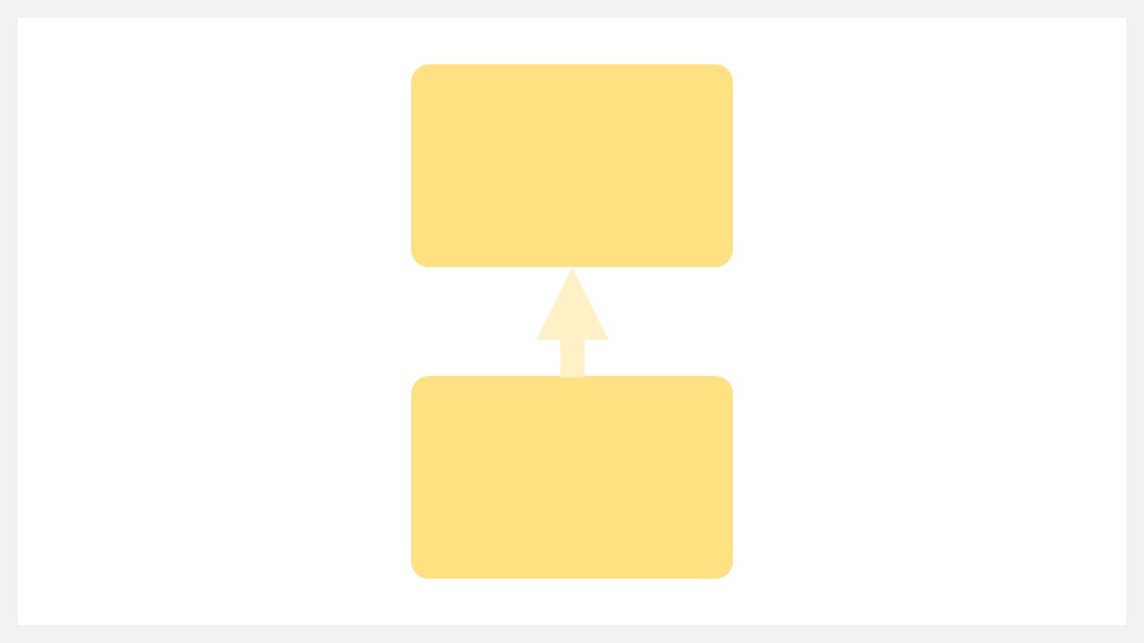 フローチャートの向き：下から上