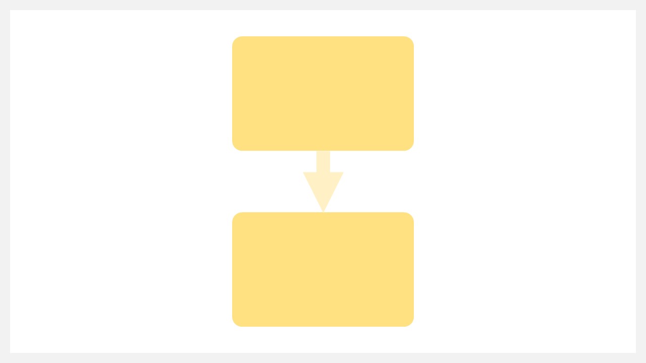 フローチャートの向き：上から下