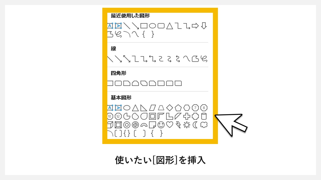 図形を組み合わせて作る：STEP3：使いたい[図形]を挿入