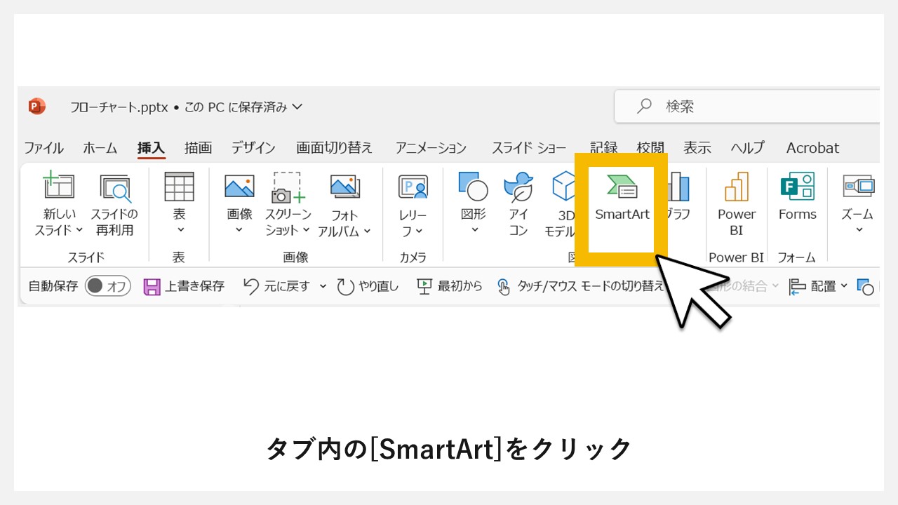 SmartArtから図一式をスライドへ配置：STEP2：タブ内の[SmartArt]をクリック