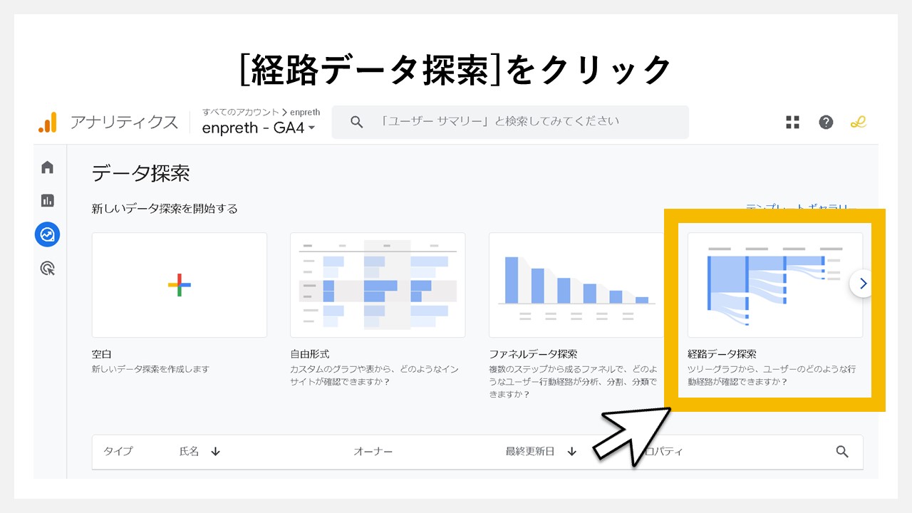 GA4で経路データを表示させる方法：[経路データ探索]をクリック
