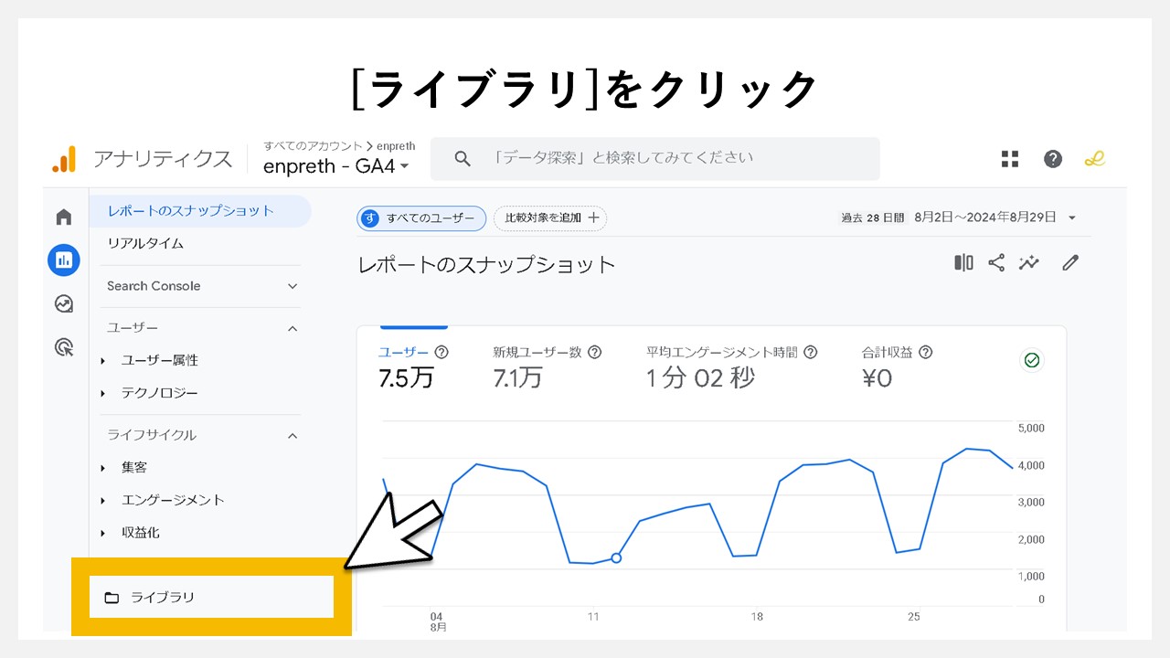 GA4のレポート画面に任意レポートを追加する手順：[ライブラリ]をクリック
