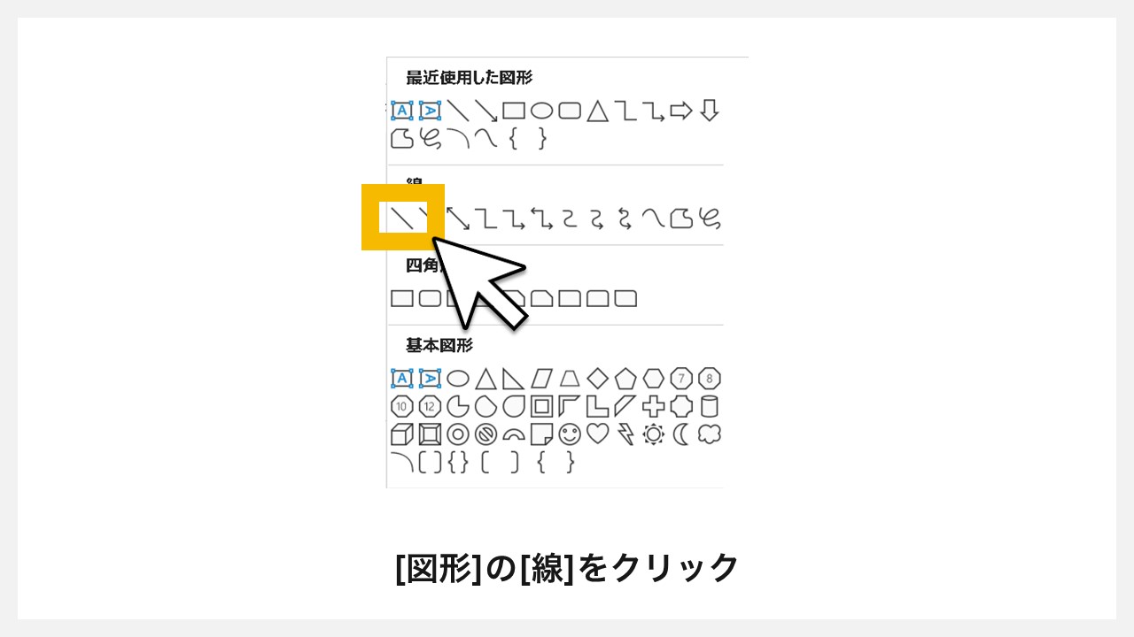 パワーポイントの図形を使った比較表の作り方 STEP3：[図形]の[線]をクリック