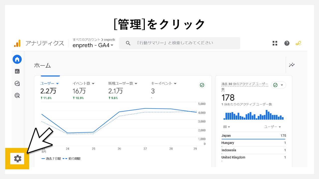 GA4でファイルダウンロード数を確認する手順：[管理]をクリック