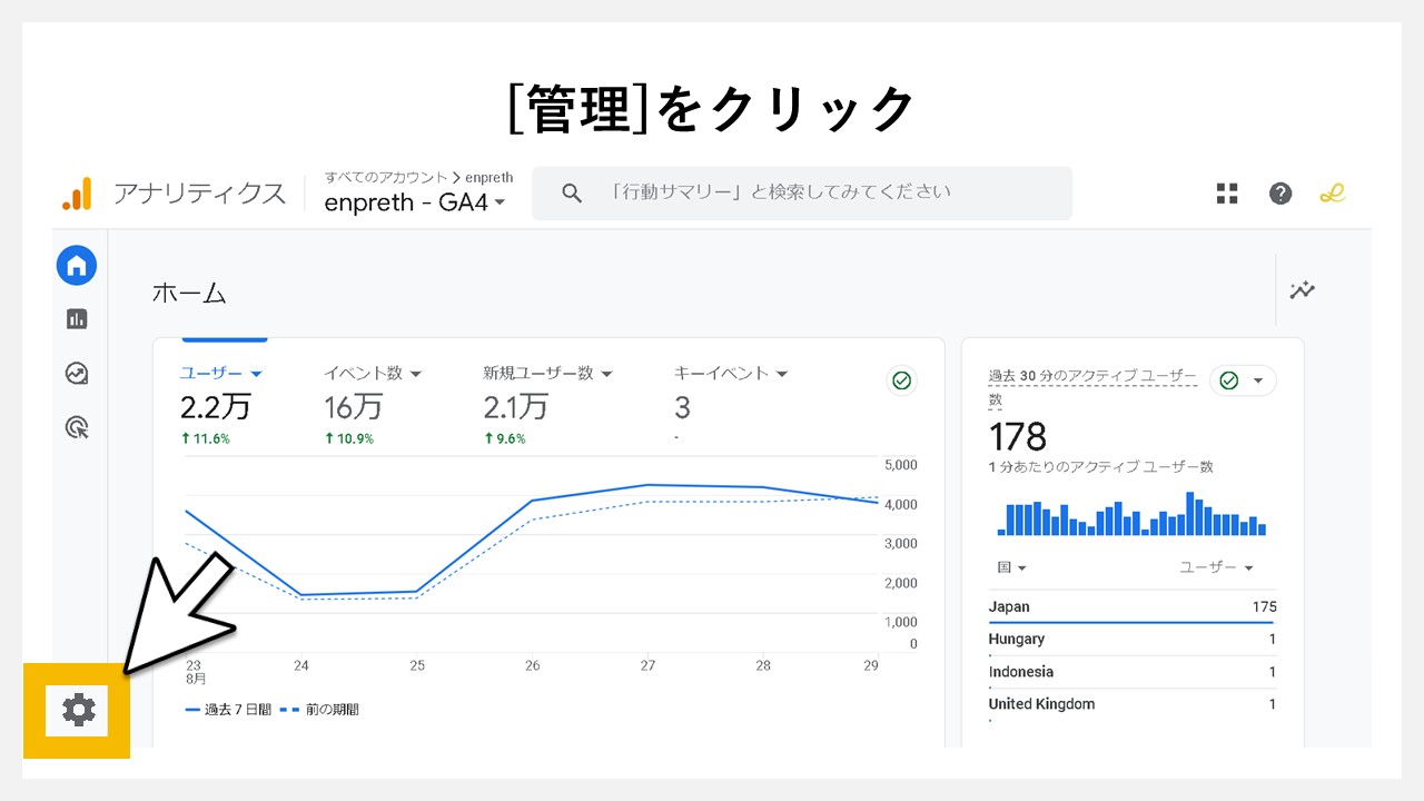 [管理]をクリック