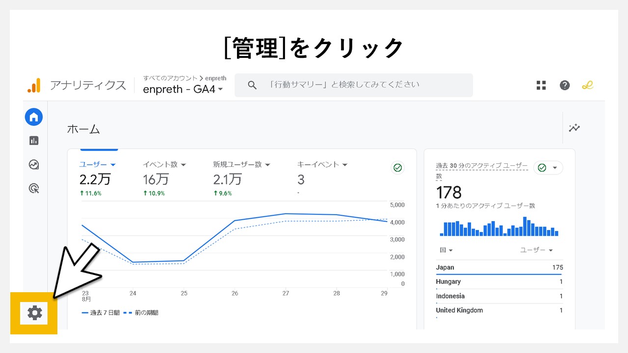 GA4でアカウントの権限を確認する手順：[管理]をクリック