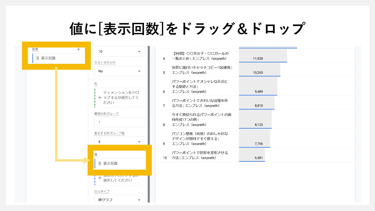 GA4の「探索」でPV（ページビュー数）を確認する手順：値に[表示回数]をドラッグ＆ドロップ