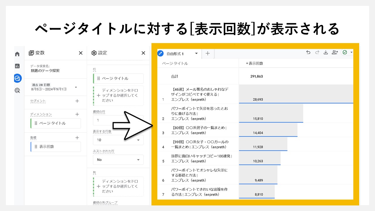 GA4の「探索」でPV（ページビュー数）を確認する手順：ページタイトルに対する[表示回数]が表示される