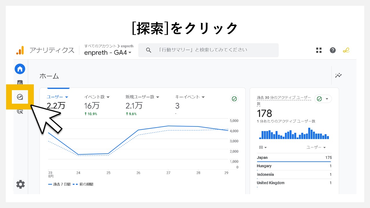GA4の「探索」でPV（ページビュー数）を確認する手順：[探索]をクリック
