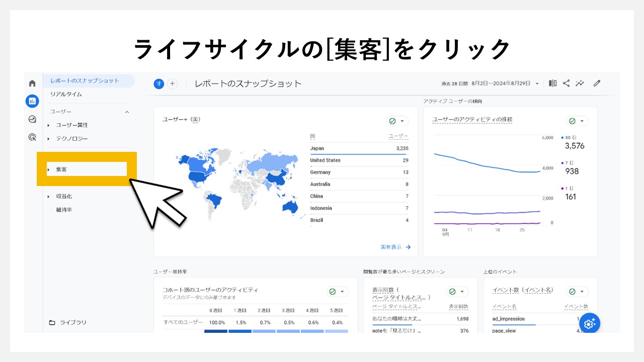 GA4でどの検索キーワードで一番流入しているか見る手順：ライフサイクルの[集客]をクリックwidth=