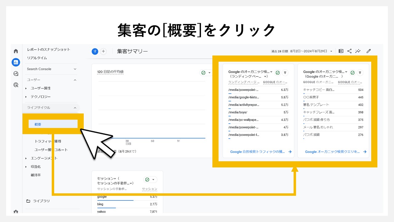 GA4でどの検索キーワードで一番流入しているか見る手順：集客の[概要]をクリック