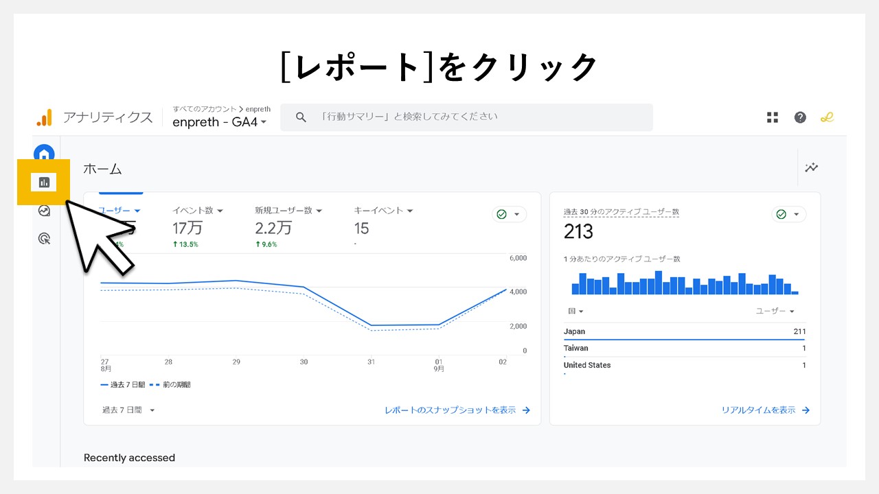 GA4のレポート画面で直帰率を確認する手順：[レポート]をクリック