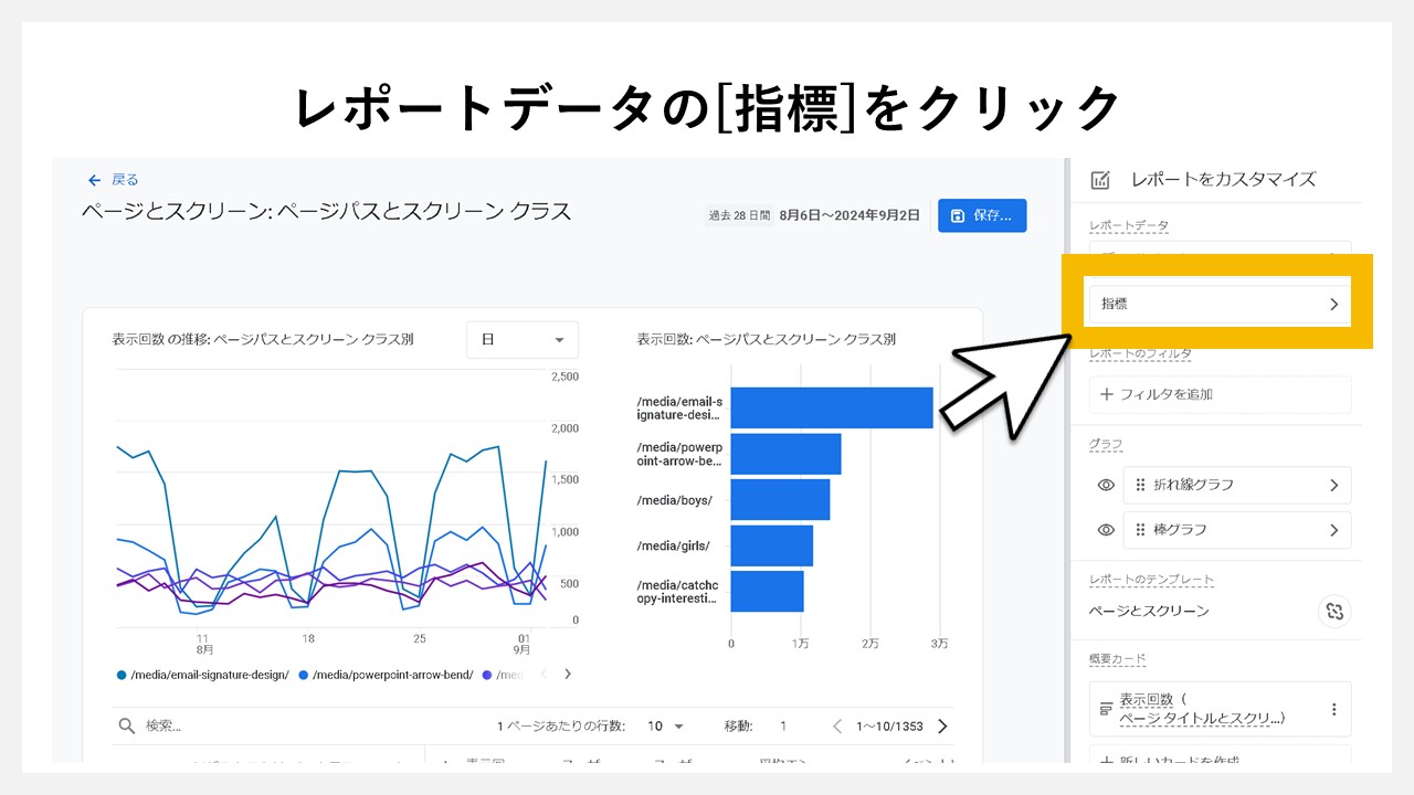 GA4のレポート画面で直帰率を確認する手順：レポートデータの[指標]をクリック