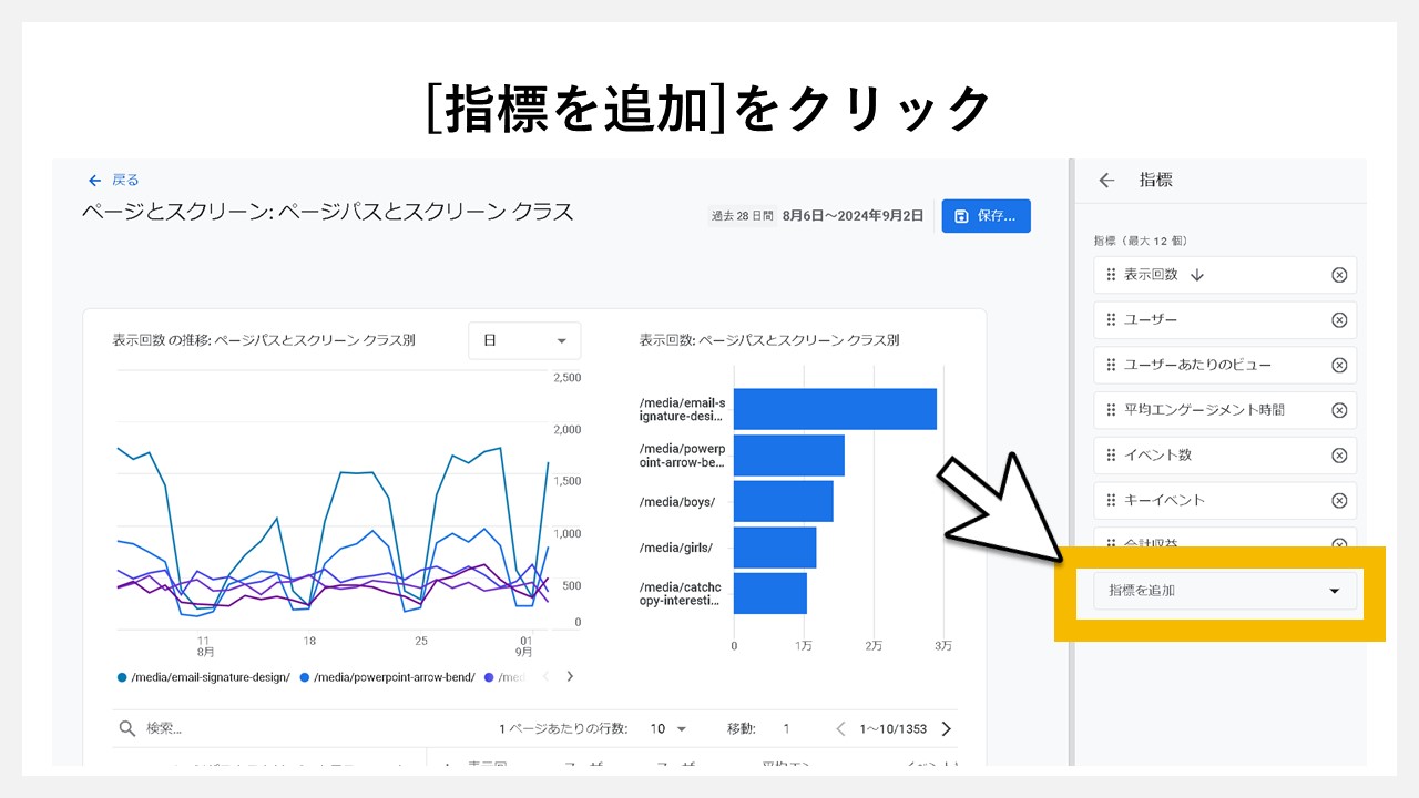 GA4のレポート画面で直帰率を確認する手順：[指標を追加]をクリック