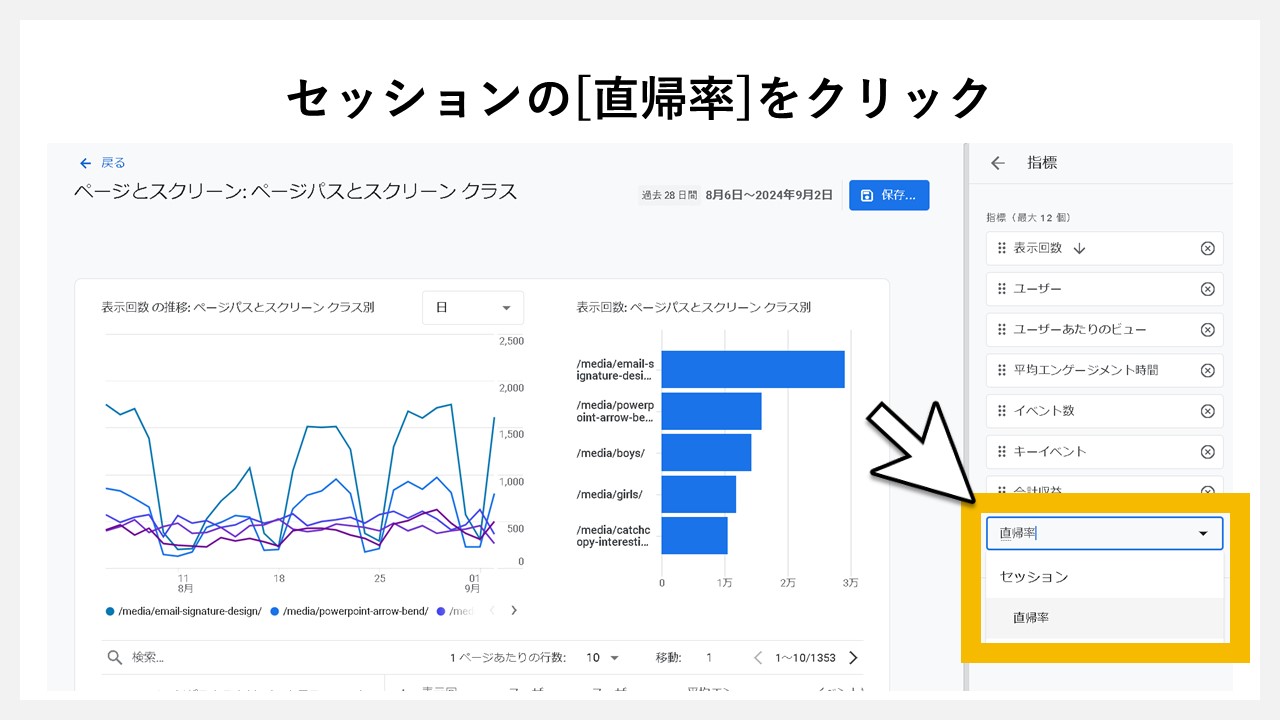 GA4のレポート画面で直帰率を確認する手順：セッションの[直帰率]をクリック