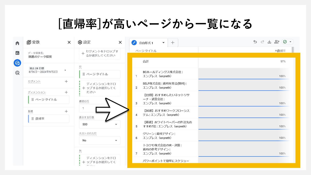GA4のデータ探索で直帰率を確認する手順：[直帰率]が高いページから一覧になる