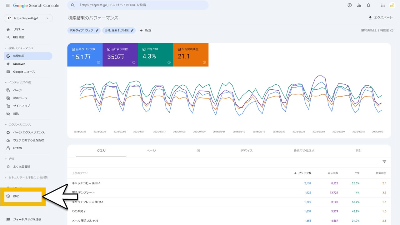 Googleサーチコンソールで権限を付与するSTEP1：[設定]をクリック