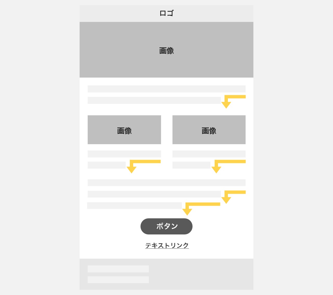 メルマガのデザイン基礎：改行