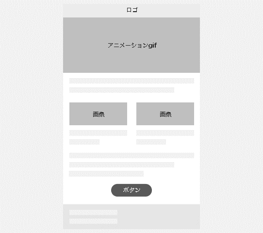 メルマガのデザインパターン：