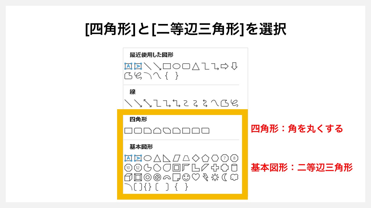 パワーポイントで吹き出しを作る手順STEP3：[四角形]と[二等辺三角形]を選択