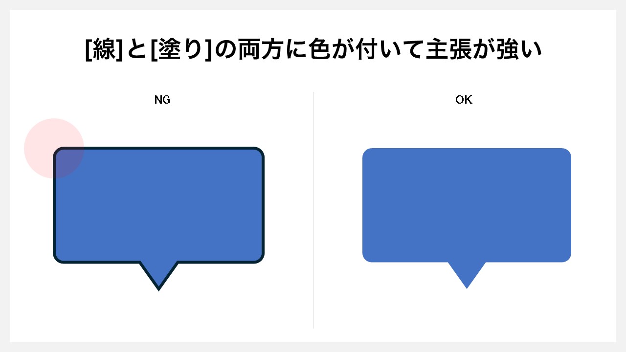 [線]と[塗り]の両方に色が付いて主張が強い