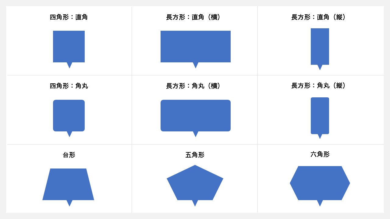 パワーポイントで作れる吹き出しのデザインパターン