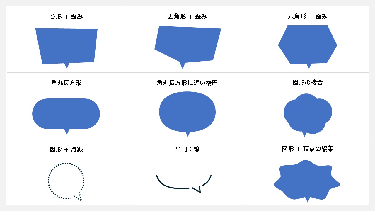 パワーポイントで作れる吹き出しのデザインパターン②