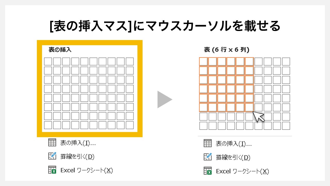 パワーポイントの表（テーブル）を挿入する方法STEP3：[表の挿入マス]にマウスカーソルを載せる①